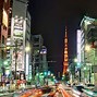 Image result for Tokyo Japan Night Street