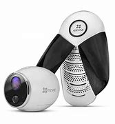 Image result for Swappa Security Systems