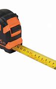 Image result for Measuring Metres