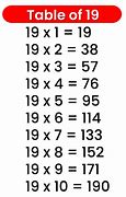 Image result for Table 19 Cue Maths