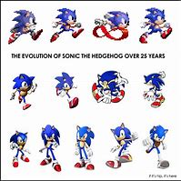 Image result for Sonic the Hedgehog Over the Years