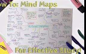 Image result for Study Review Map