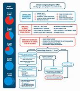 Image result for Arc Als Algorithm