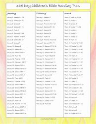 Image result for 365-Day Bible Reading Schedule Printable