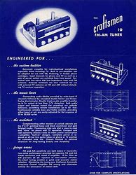 Image result for Vintage Stereo Advertisements