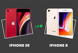 Image result for Compare iPhone 8