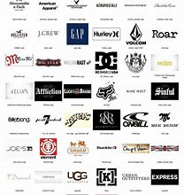 Image result for Top Designer Brands for Men