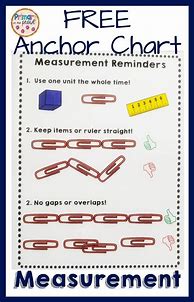 Image result for Measurement for Kids Anchor Chart