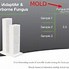 Image result for Mold Air Purifier