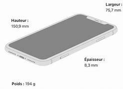 Image result for Apple iPhone 11 Dimensions
