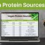 Image result for Vegan Protein Sources Chart