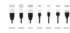 Image result for USB-Kabel Typen