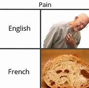 Image result for Bread in French Meme