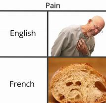 Image result for French Bread Meme