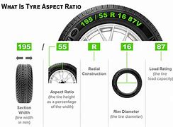 Image result for Tire Aspect Ratio