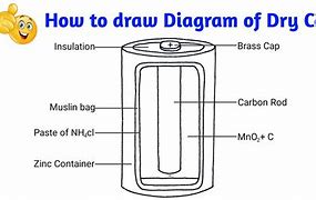 Image result for Diagram of Dry Cell On 7 Book