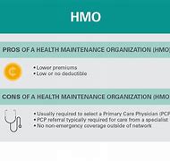 Image result for HMO Health Insurance Plans