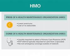 Image result for What Is a HMO