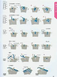 Image result for Knitting Stitch Japanese to English Symbols