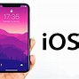 Image result for iPhone 4 iOS 12
