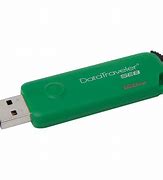 Image result for Secure Flashdrive