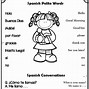 Image result for Spanish Grammar for Beginners
