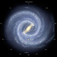 Image result for Milky Way Galaxy NASA