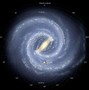 Image result for Milky Way Summer Sky
