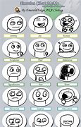 Image result for Funny Mood Scale Meme