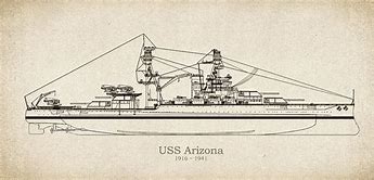 Image result for Arizona Ship Drawing