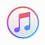 Image result for iTunes 1.0