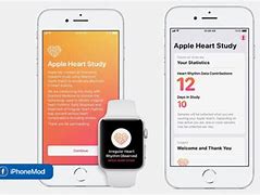Image result for Apple Watch Heart Monitor
