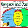 Image result for Compare Two Things