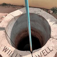 Image result for What Does a Well Look Like