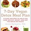 Image result for Vegan Eating Plan for Weight Loss