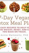 Image result for Vegan Diet Instant Weight Loss