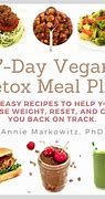 Image result for Vegan Diet for Weight Loss