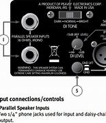 Image result for Head Speaker Best with Bass