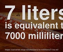 Image result for How Much Is a Millimeter in Liter