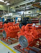 Image result for Scania Plant
