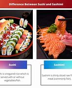 Image result for What Is the Difference Between Sushi Rool and Sashimi