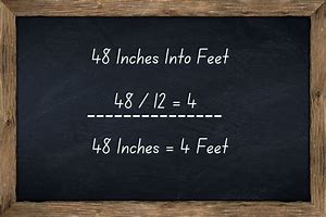 Image result for Inches into Feet Conversion Chart