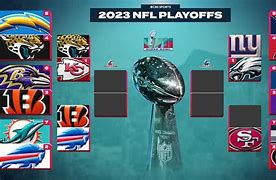 Image result for NFC Playoff Picture Right Now