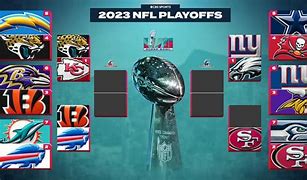 Image result for AFC and NFC Playoff Picture