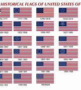 Image result for US Flag History Timeline