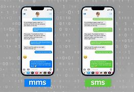 Image result for Phone with Mean Messages