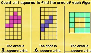 Image result for Square Centimeters Area