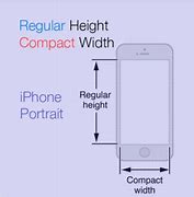 Image result for iPhone Size Width and Height