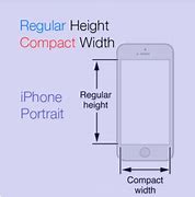 Image result for iPhone Width