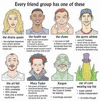 Image result for Every Group Has These 4 Members Meme